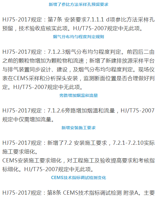 煙氣（so2，nox，顆粒物）排放連續監測技術規范 HJ75-2017與HJ/T75-2007標準究竟有何不同