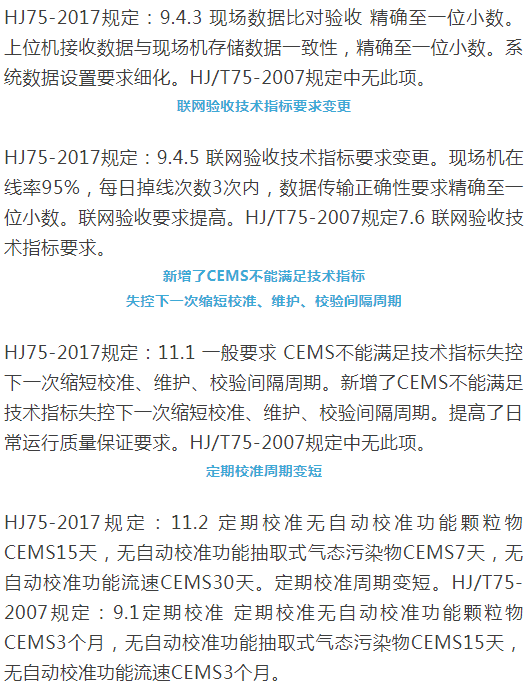 煙氣（so2，nox，顆粒物）排放連續監測技術規范 HJ75-2017與HJ/T75-2007標準究竟有何不同