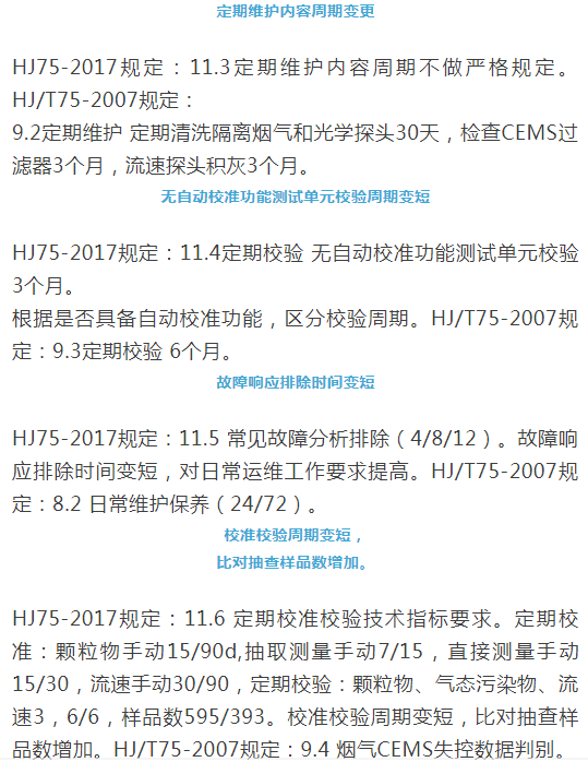 煙氣（so2，nox，顆粒物）排放連續監測技術規范 HJ75-2017與HJ/T75-2007標準究竟有何不同