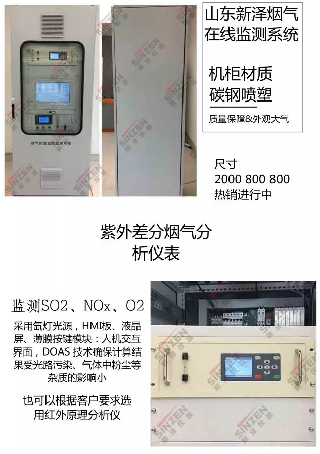 哪個品牌的煙氣在線監測系統最受歡迎？