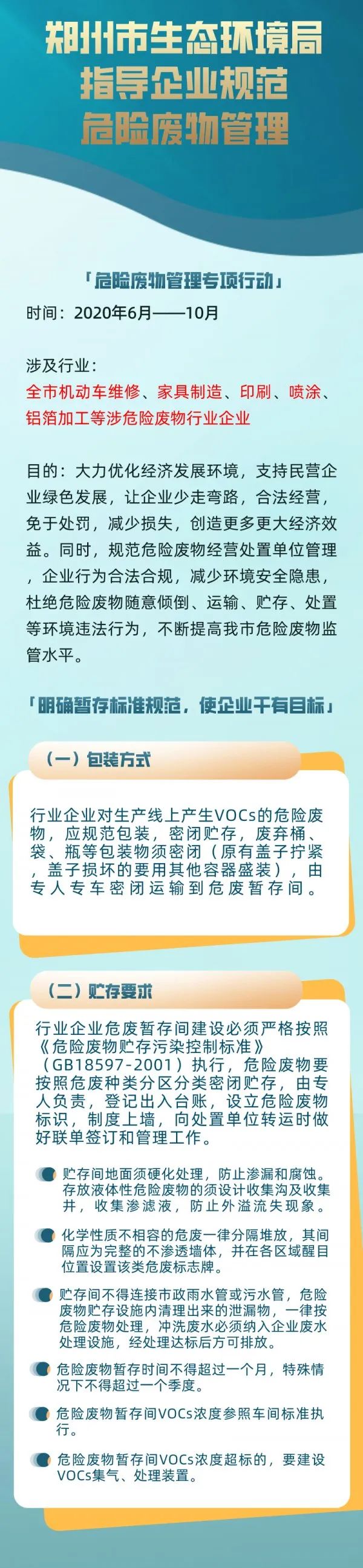 危廢暫存間VOCs濃度超標的，要上VOCs收集和處理裝置